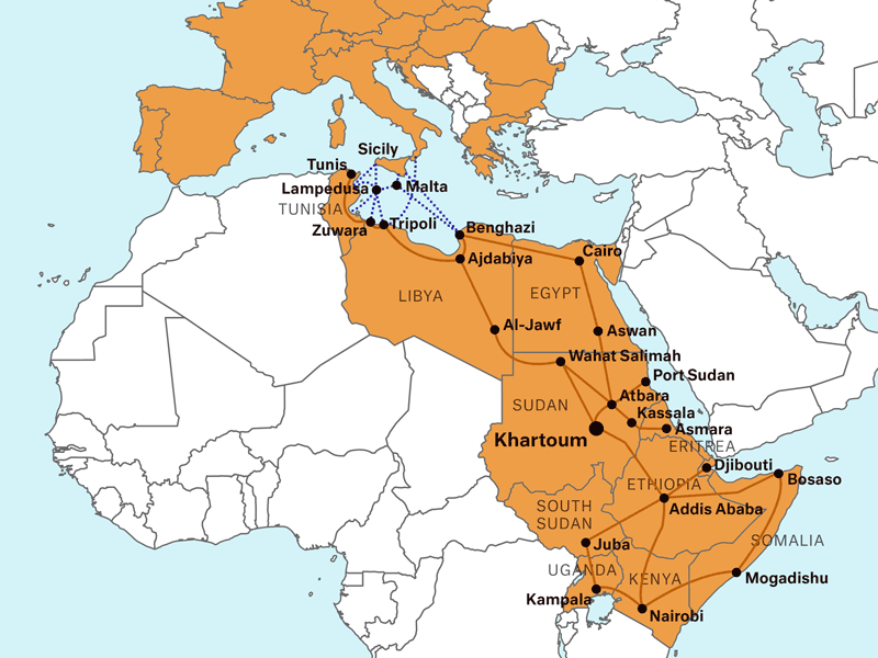 Common migration routes