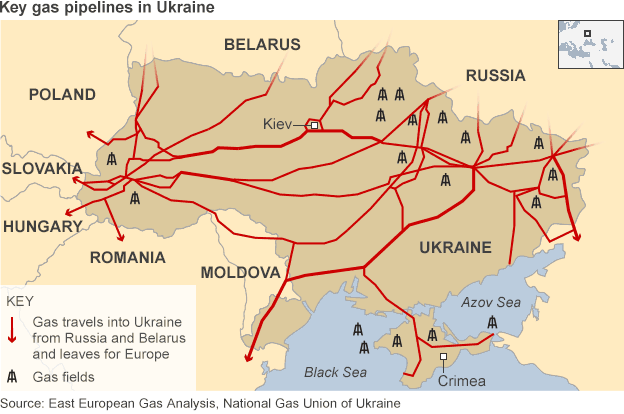 Ukraine gas pipelines